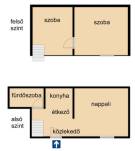 Budapest, V. kerület - Lipótváros